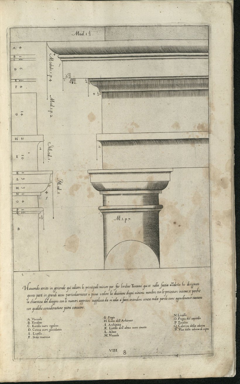 A sixteenth-century engraving of the Tuscan order with its measured proportions